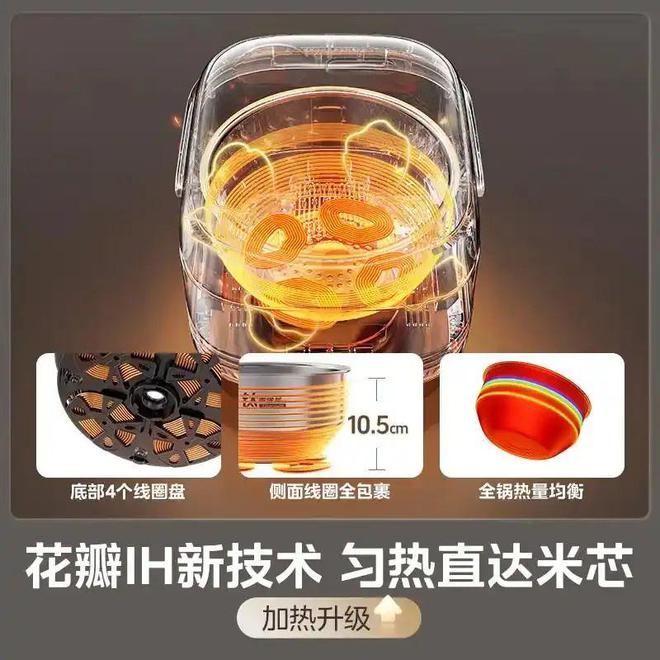揭秘电饭锅最建议买的三大品牌开元棋牌网站煮饭神器来袭！(图2)